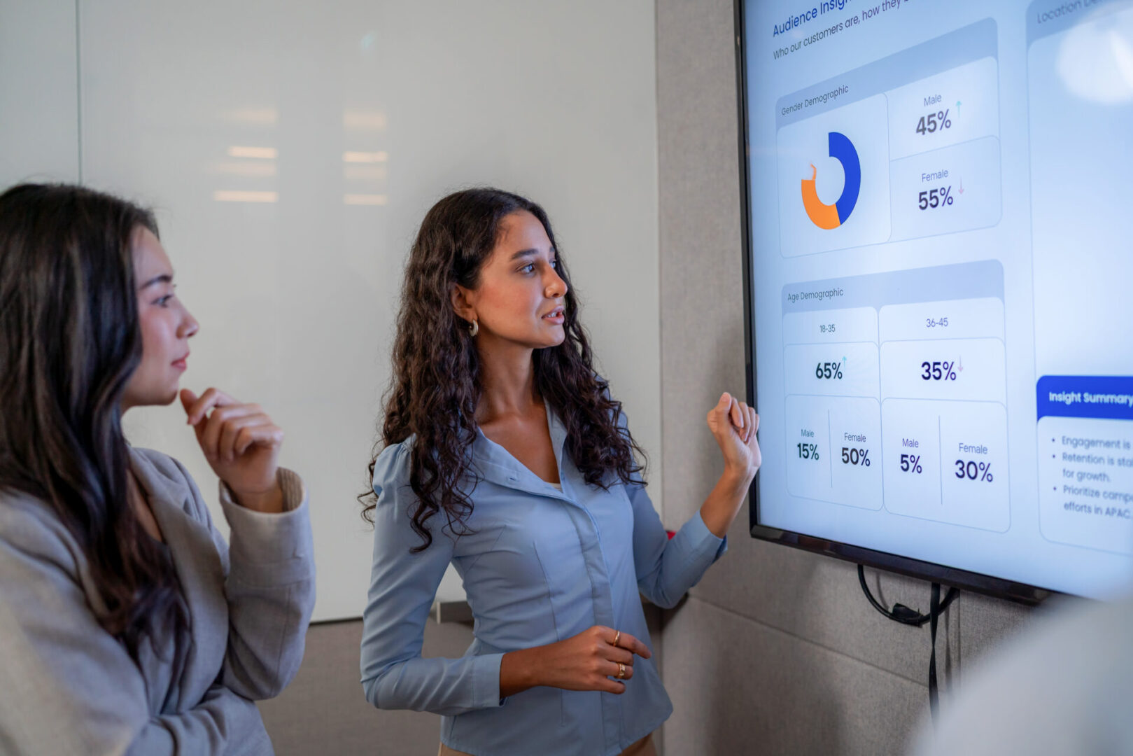Colleagues discussing analytics display